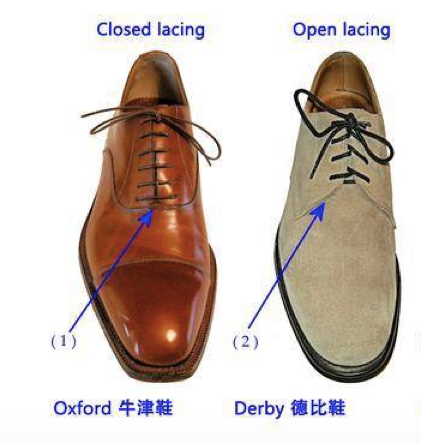 布洛克鞋翻译有感 语翼广场 翻译干货聚集地 布洛克鞋翻译有感 语翼广场 翻译干货聚集地