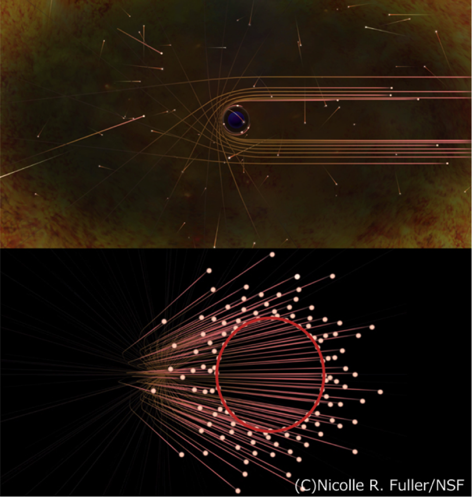 ブラックホールの撮影 国立天文台などの国際チームが成功 语翼广场 翻译干货聚集地 ブラックホールの撮影 国立天文台などの国際チームが成功 语翼广场 翻译干货聚集地