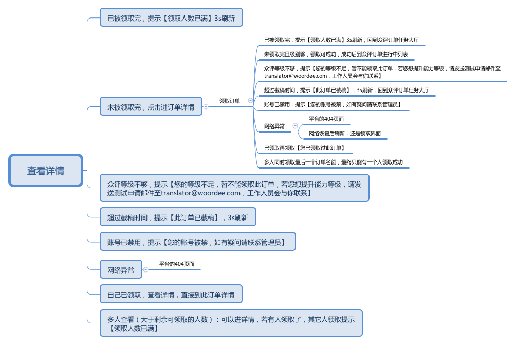 查看详情的副本.PNG